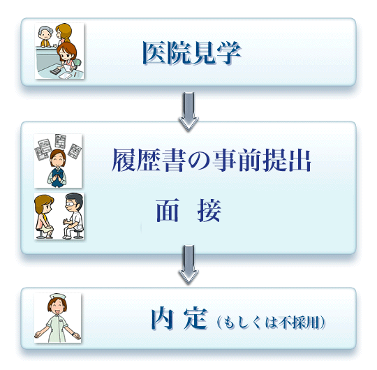 ���Q�� ���쒬 �����͂����� ���ȏ����W�̋�̓I�ȗ���